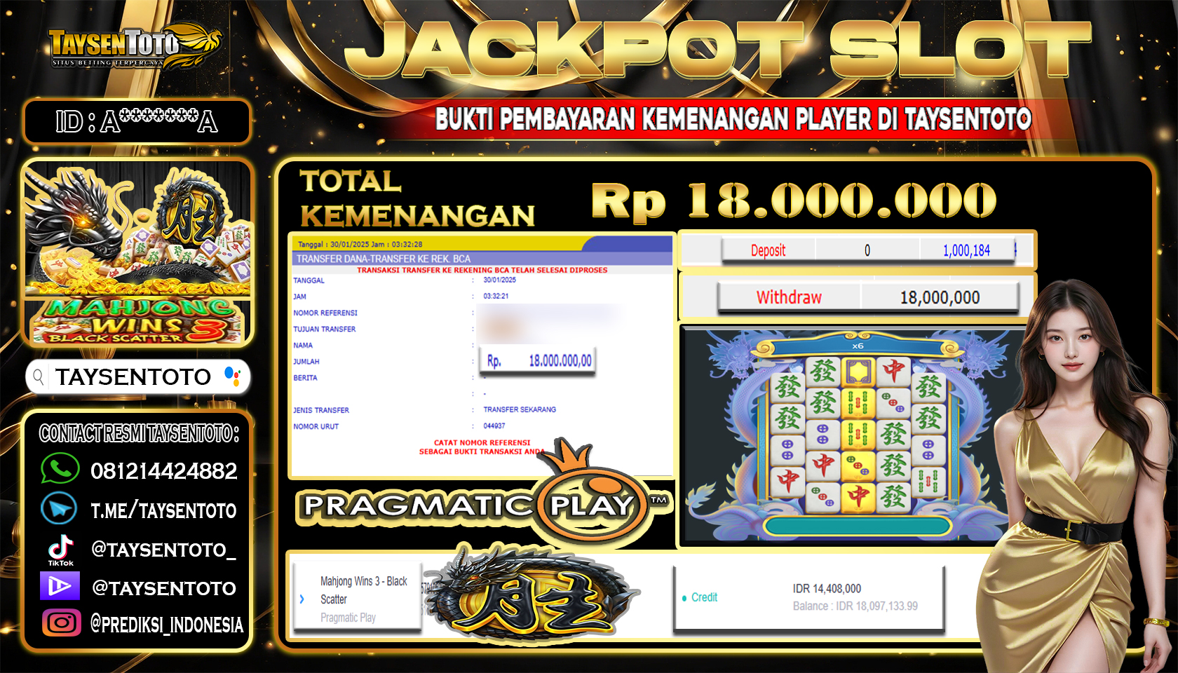 Prediksi Togel