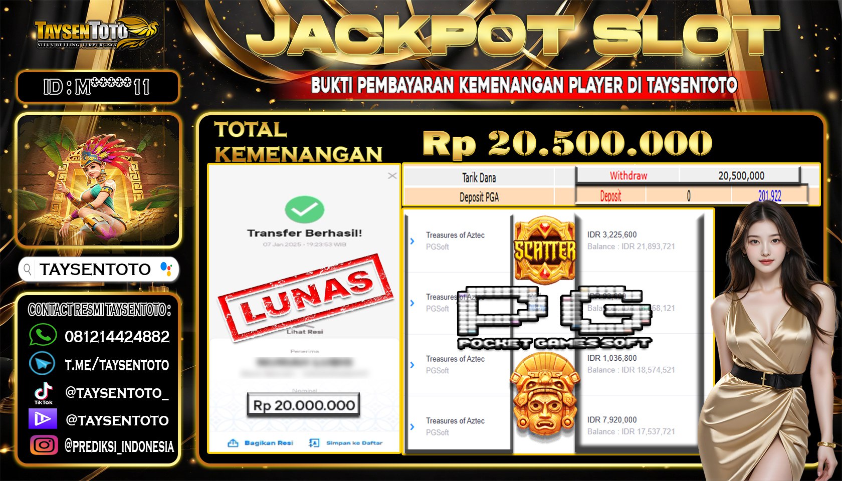 Prediksi Togel