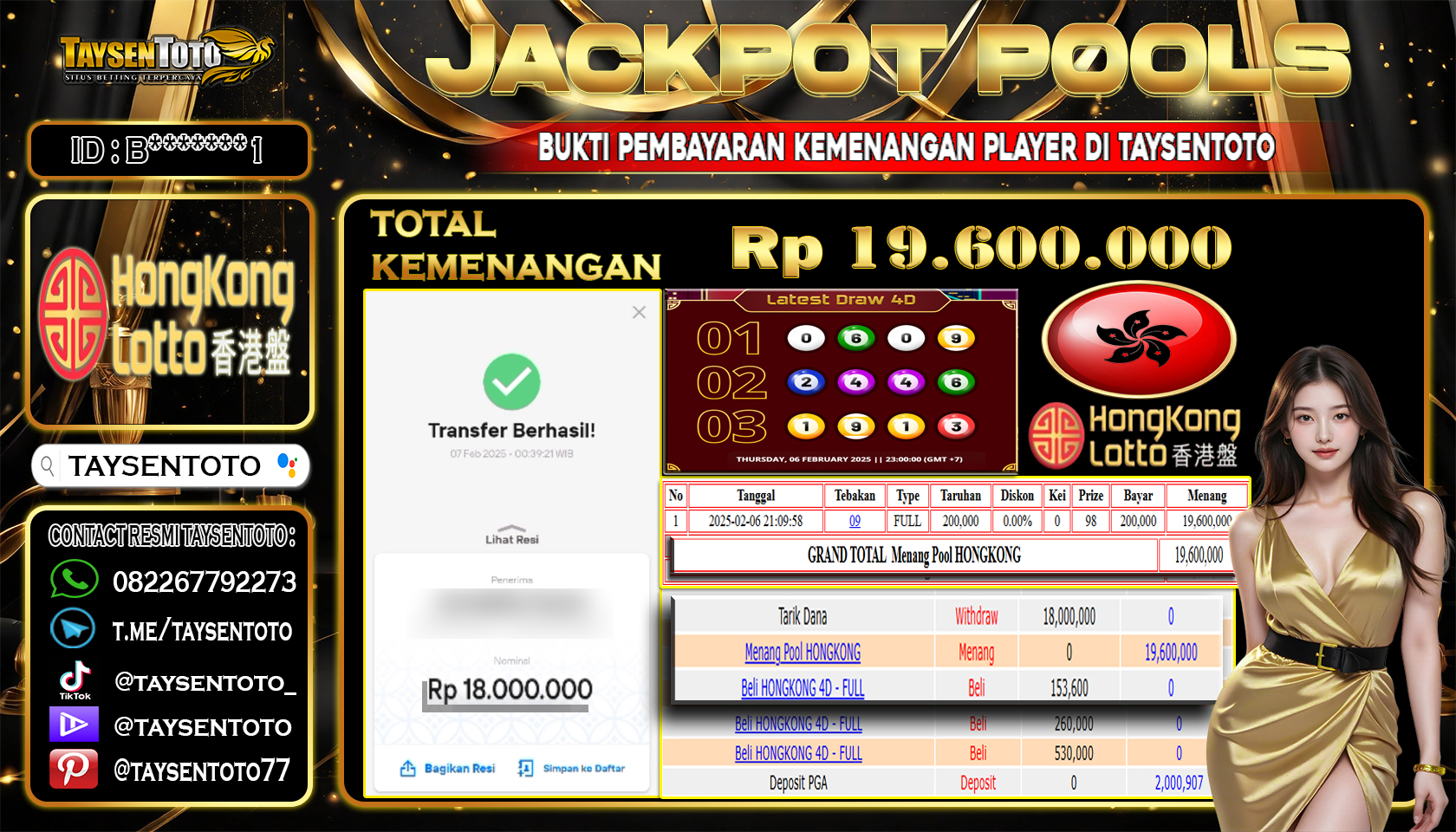 Prediksi Togel
