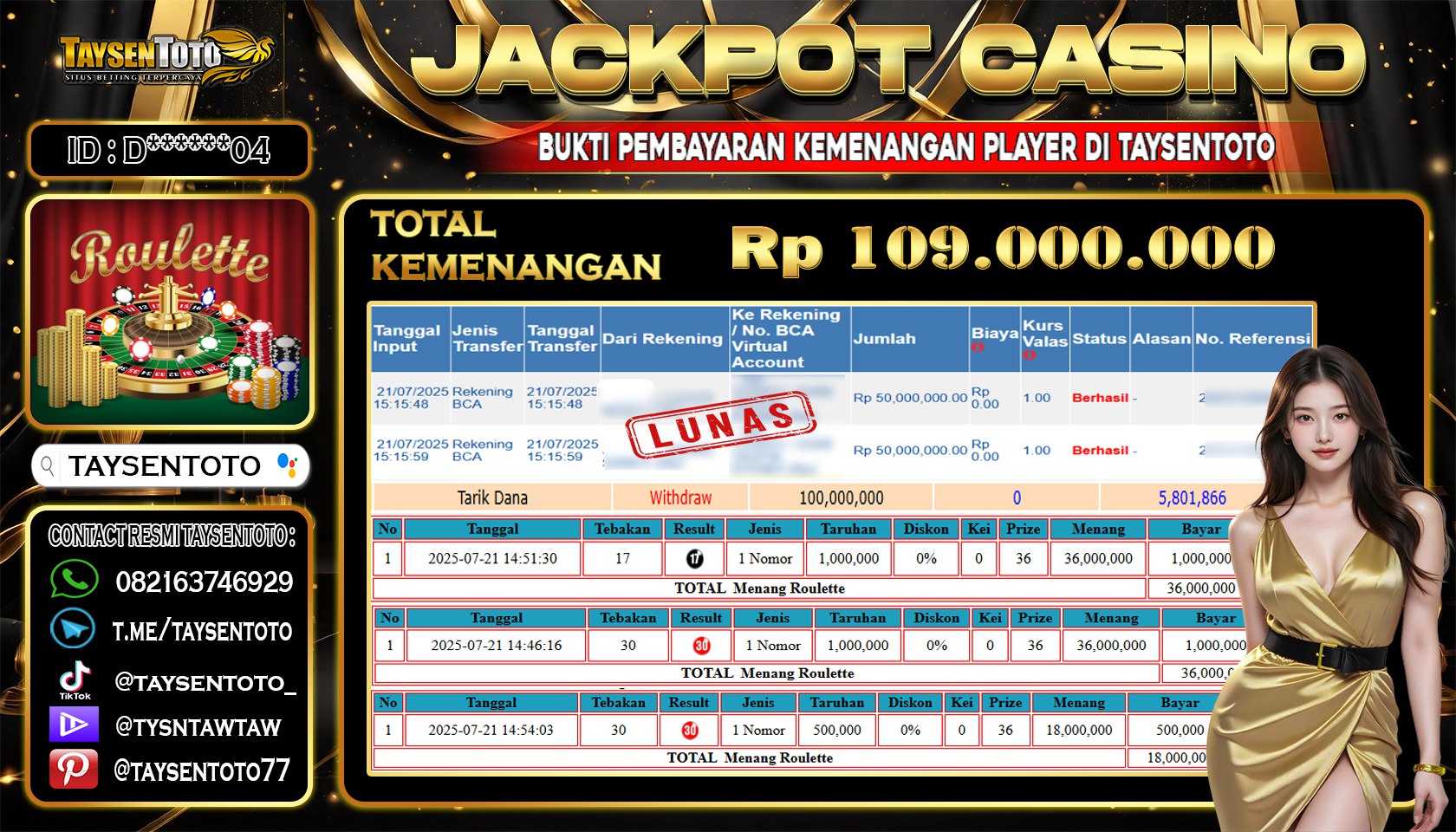 Prediksi Togel