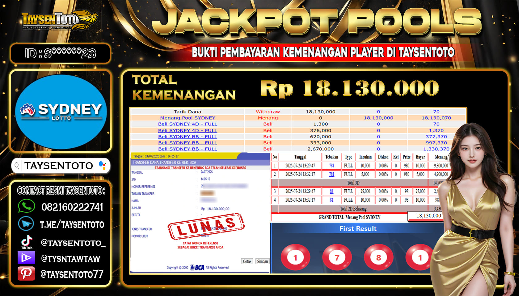 Prediksi Togel