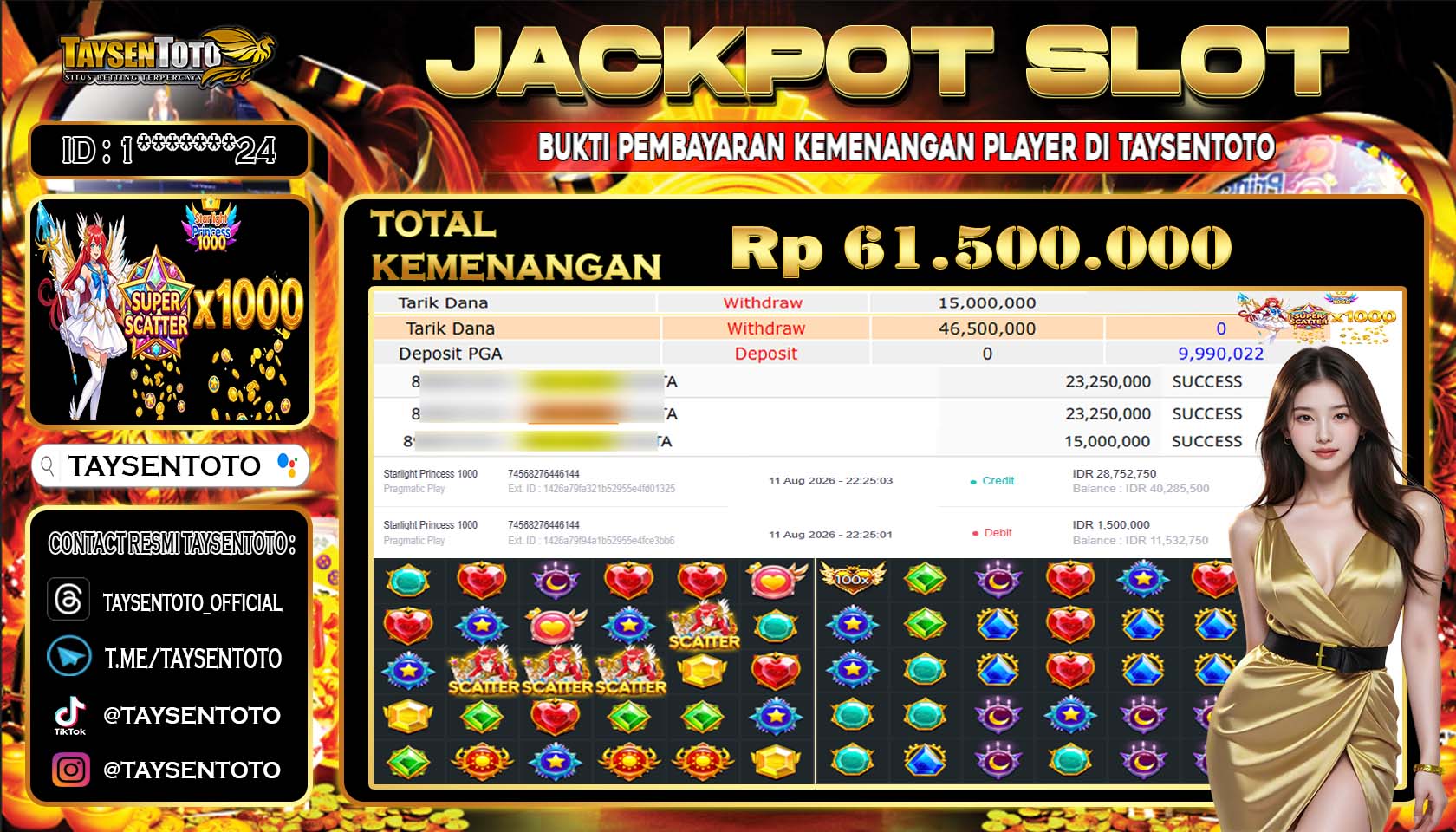 Prediksi Togel