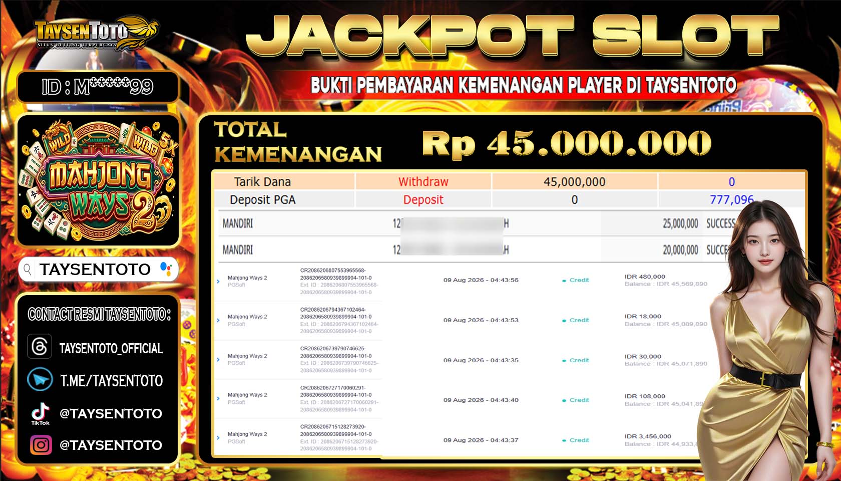 Prediksi Togel
