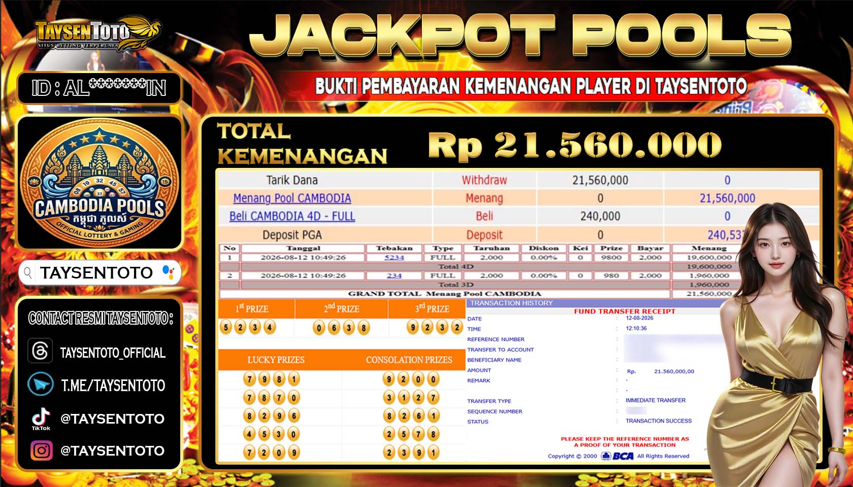 Prediksi Togel