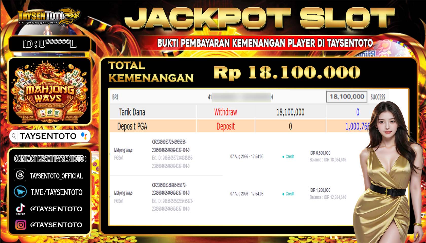 Prediksi Togel