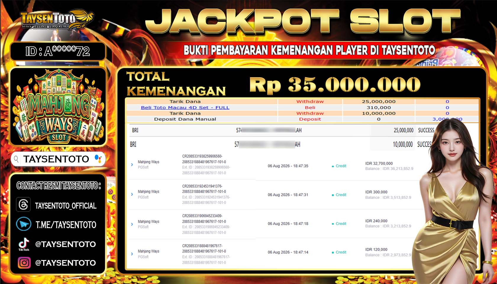 Prediksi Togel