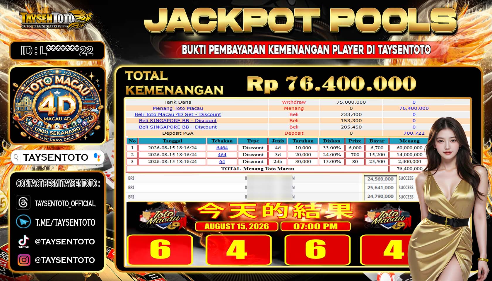 Prediksi Togel